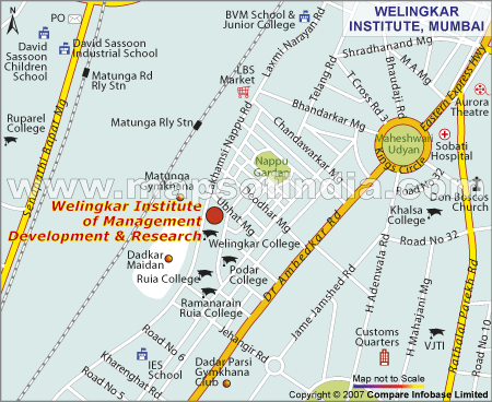 Welingkar Institute Address