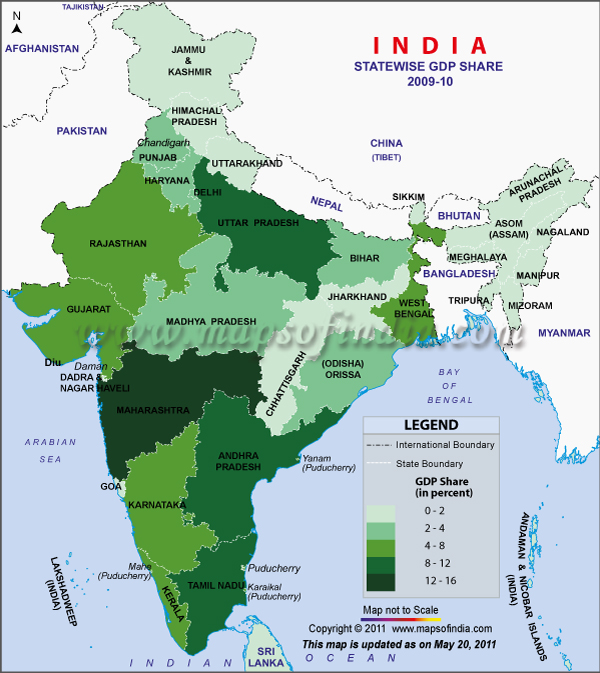 India GDP
